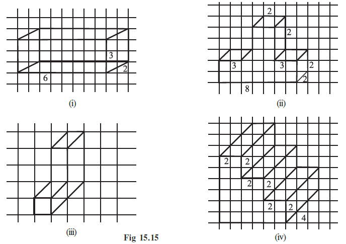 Page 285 Chapter 15 Class 7th Non-Rationalised NCERT 2019-20